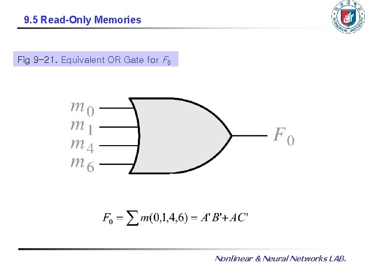 9. 5 Read-Only Memories Fig 9 -21. Equivalent OR Gate for F 0 Nonlinear
