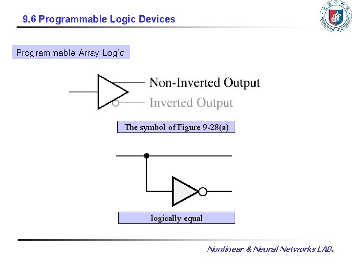 9. 6 Programmable Logic Devices Programmable Array Logic The symbol of Figure 9 -28(a)