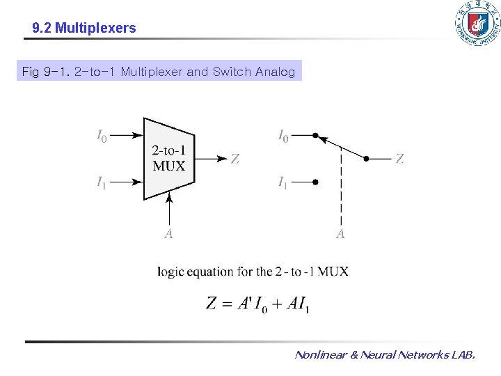 9. 2 Multiplexers Fig 9 -1. 2 -to-1 Multiplexer and Switch Analog Nonlinear &
