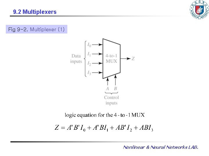 9. 2 Multiplexers Fig 9 -2. Multiplexer (1) Nonlinear & Neural Networks LAB. 