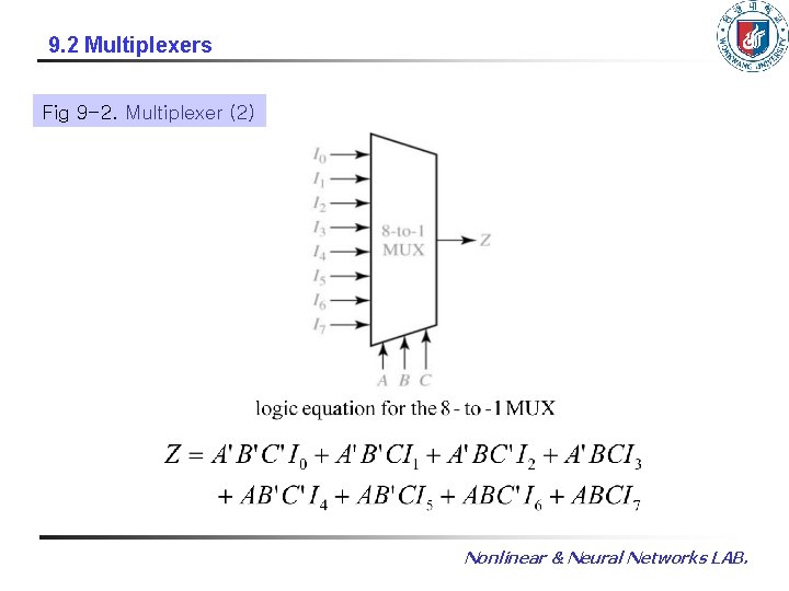 9. 2 Multiplexers Fig 9 -2. Multiplexer (2) Nonlinear & Neural Networks LAB. 