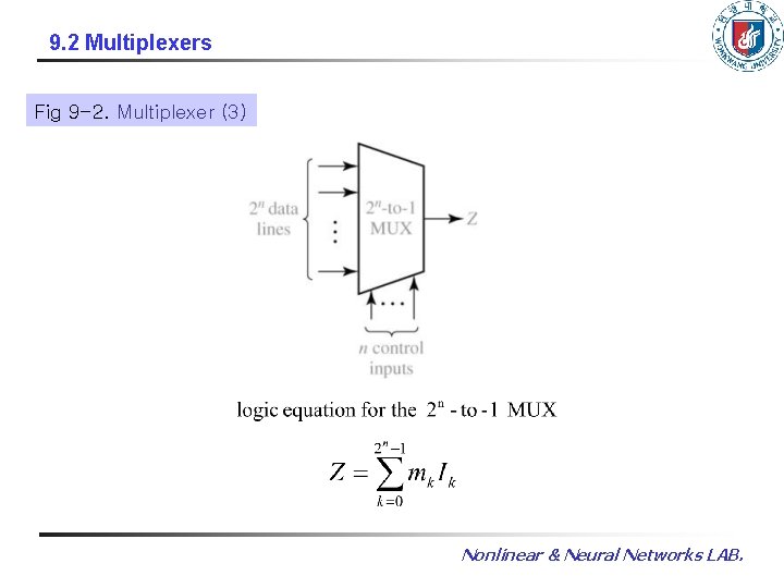 9. 2 Multiplexers Fig 9 -2. Multiplexer (3) Nonlinear & Neural Networks LAB. 