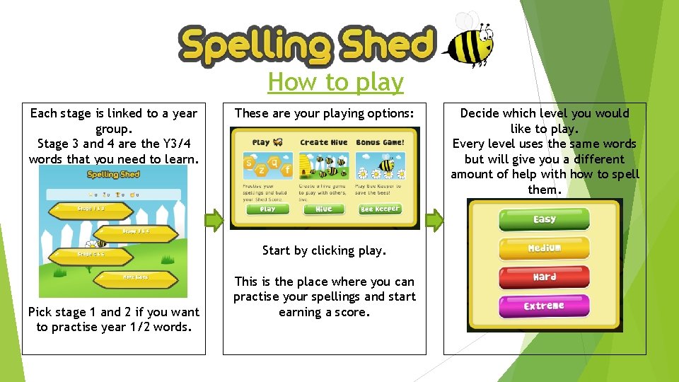 How to play Each stage is linked to a year group. Stage 3 and