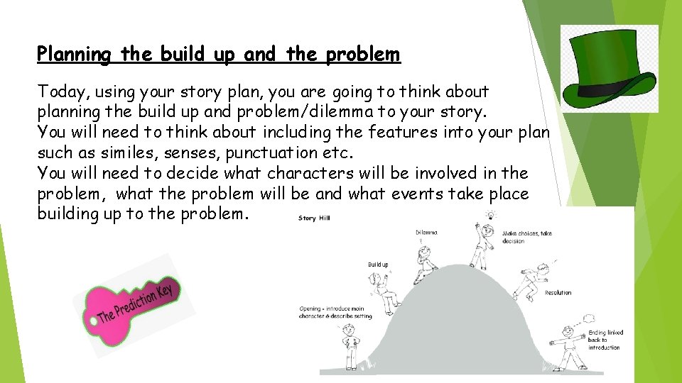 Planning the build up and the problem Today, using your story plan, you are