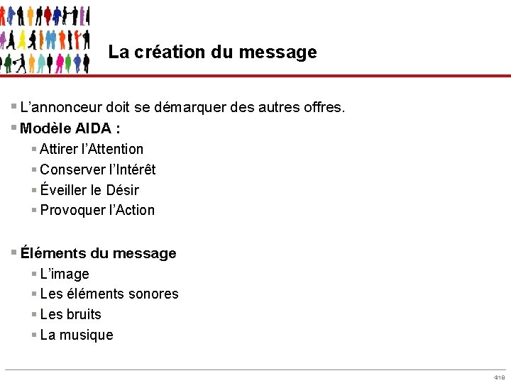 La création du message § L’annonceur doit se démarquer des autres offres. § Modèle