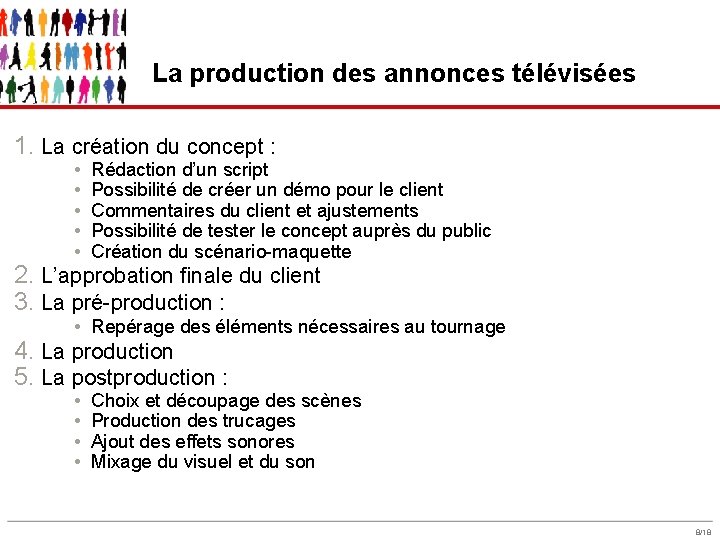 La production des annonces télévisées 1. La création du concept : • • •