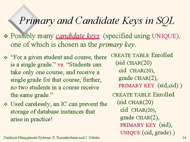 Primary and Candidate Keys in SQL v v v Possibly many candidate keys (specified