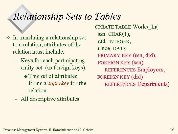 Relationship Sets to Tables v In translating a relationship set to a relation, attributes