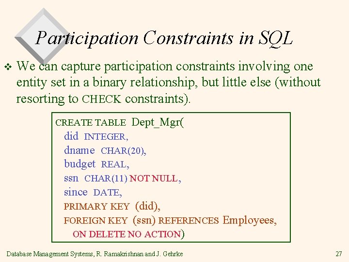 Participation Constraints in SQL v We can capture participation constraints involving one entity set