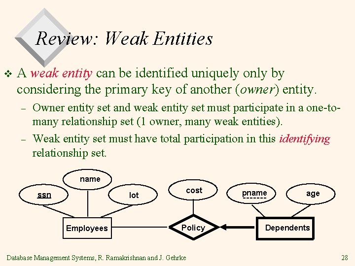 Review: Weak Entities v A weak entity can be identified uniquely only by considering