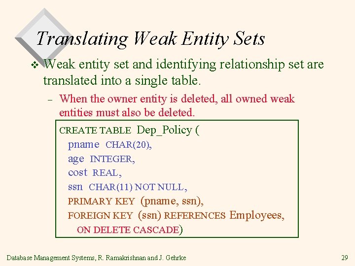 Translating Weak Entity Sets v Weak entity set and identifying relationship set are translated