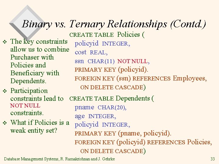 Binary vs. Ternary Relationships (Contd. ) CREATE TABLE Policies ( v The key constraints