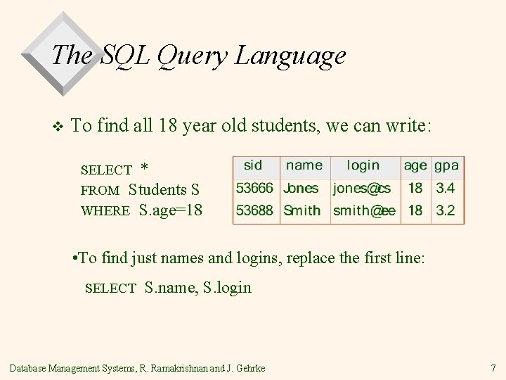 The SQL Query Language v To find all 18 year old students, we can