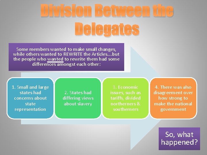 Division Between the Delegates Some members wanted to make small changes, while others wanted