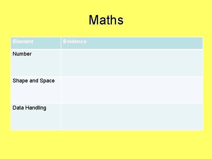 Maths Element Number Shape and Space Data Handling Evidence 
