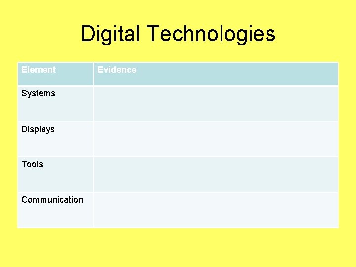 Digital Technologies Element Systems Displays Tools Communication Evidence 