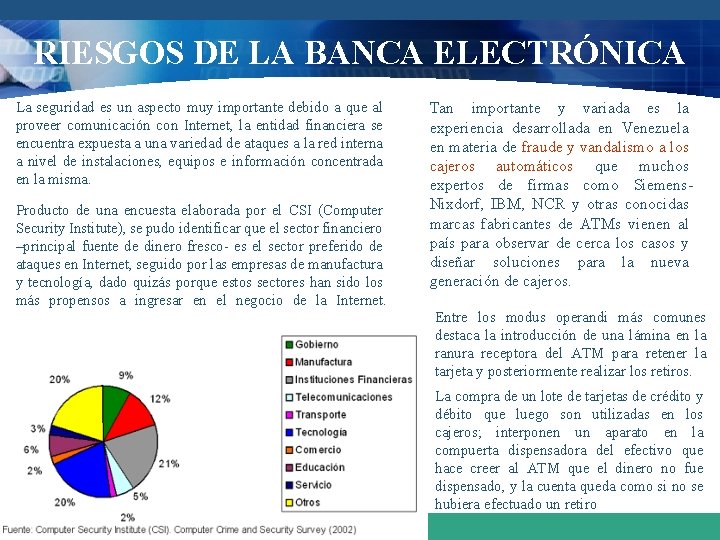 RIESGOS DE LA BANCA ELECTRÓNICA La seguridad es un aspecto muy importante debido a