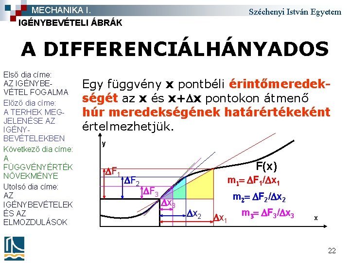 MECHANIKA I. IGÉNYBEVÉTELI ÁBRÁK Széchenyi István Egyetem A DIFFERENCIÁLHÁNYADOS Első dia címe: AZ IGÉNYBEVÉTEL