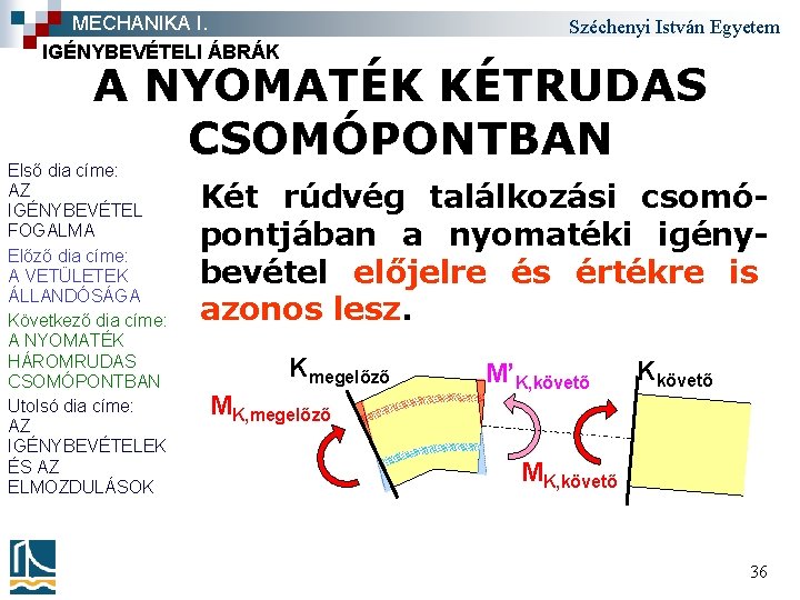 MECHANIKA I. IGÉNYBEVÉTELI ÁBRÁK Széchenyi István Egyetem A NYOMATÉK KÉTRUDAS CSOMÓPONTBAN Első dia címe: