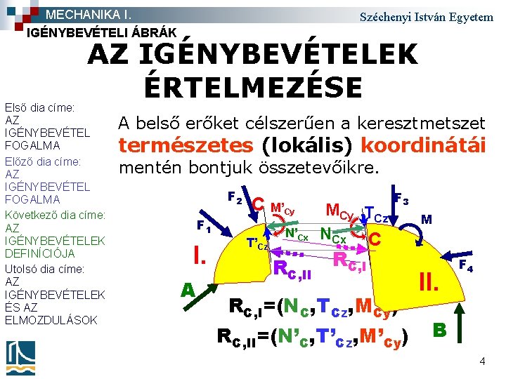 MECHANIKA I. IGÉNYBEVÉTELI ÁBRÁK Széchenyi István Egyetem AZ IGÉNYBEVÉTELEK ÉRTELMEZÉSE Első dia címe: AZ