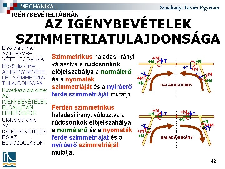 MECHANIKA I. IGÉNYBEVÉTELI ÁBRÁK Széchenyi István Egyetem AZ IGÉNYBEVÉTELEK SZIMMETRIATULAJDONSÁGA Első dia címe: AZ