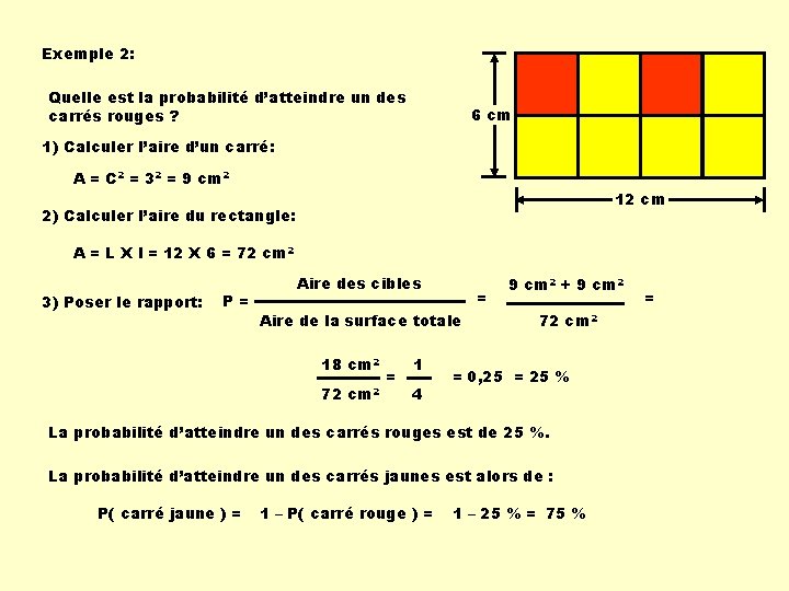 Exemple 2: Quelle est la probabilité d’atteindre un des carrés rouges ? 6 cm