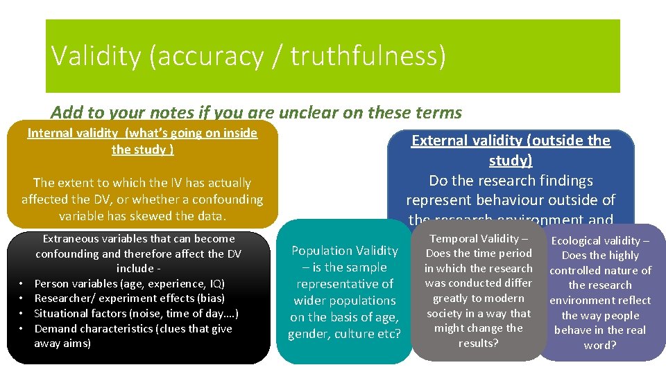 Validity (accuracy / truthfulness) Add to your notes if you are unclear on these