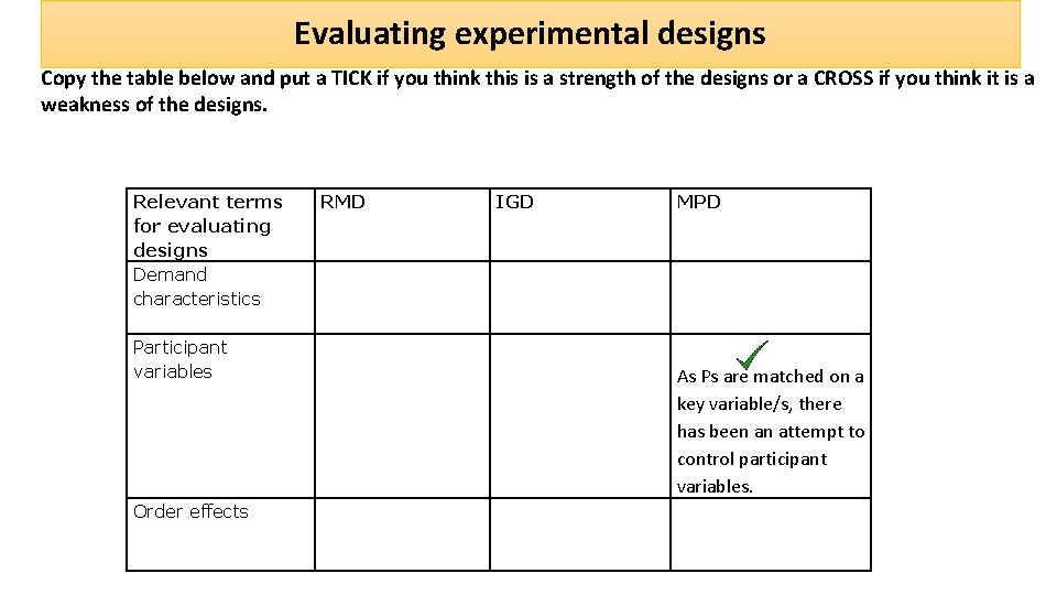 Evaluating experimental designs Copy the table below and put a TICK if you think