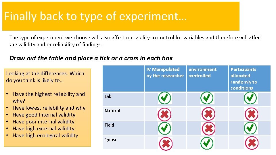 Finally back to type of experiment… The type of experiment we choose will also