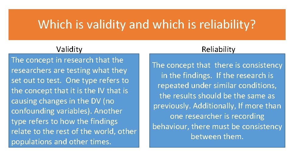 Which is validity and which is reliability? Validity The concept in research that the