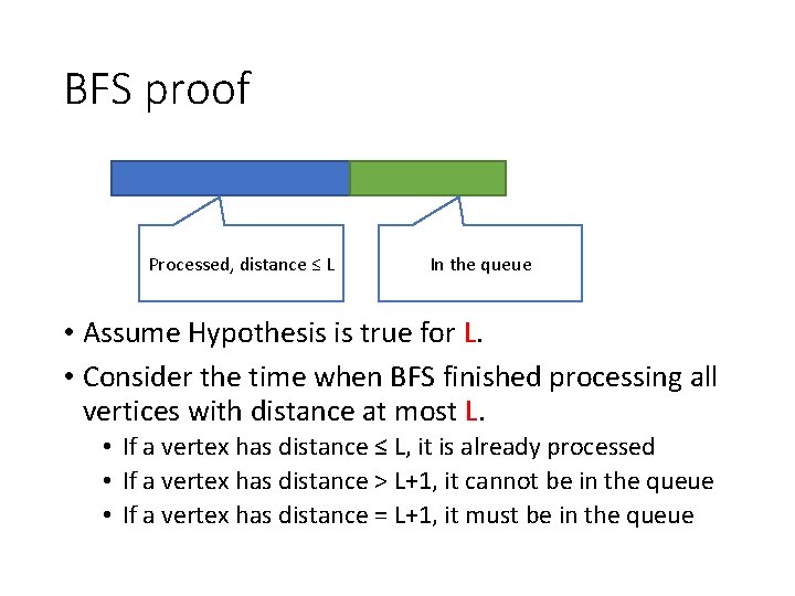 BFS proof Processed, distance ≤ L In the queue • Assume Hypothesis is true