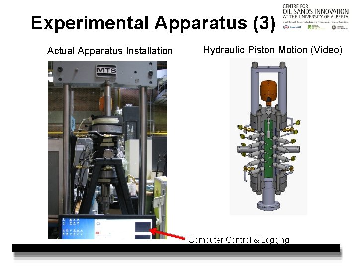 Experimental Apparatus (3) Actual Apparatus Installation Hydraulic Piston Motion (Video) Computer Control & Logging