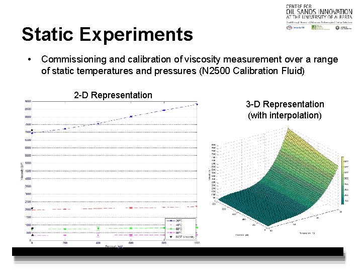 Static Experiments • Commissioning and calibration of viscosity measurement over a range of static