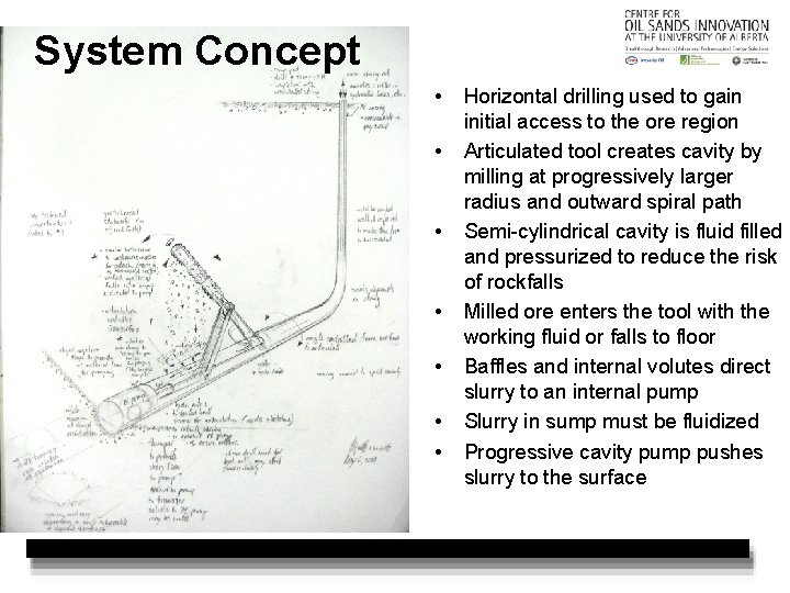 System Concept • • Horizontal drilling used to gain initial access to the ore