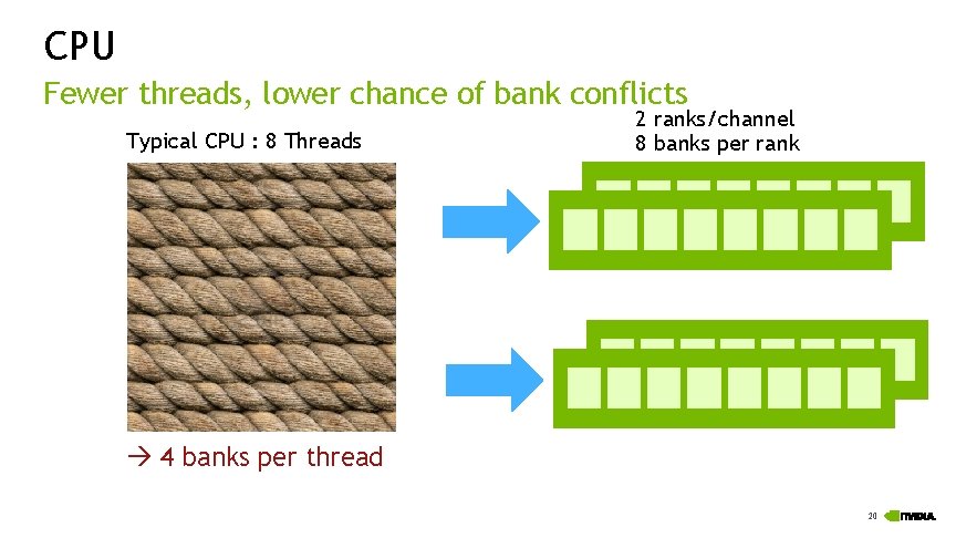 CPU Fewer threads, lower chance of bank conflicts Typical CPU : 8 Threads 2