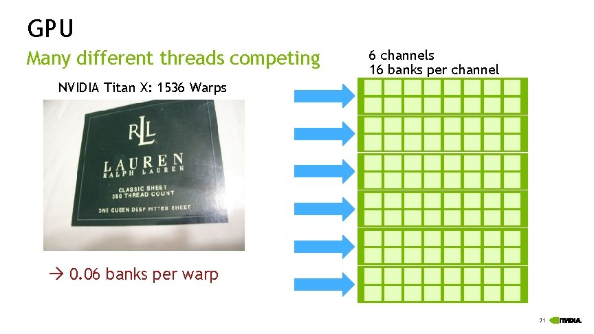 GPU Many different threads competing 6 channels 16 banks per channel NVIDIA Titan X: