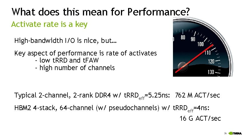 What does this mean for Performance? Activate rate is a key High-bandwidth I/O is