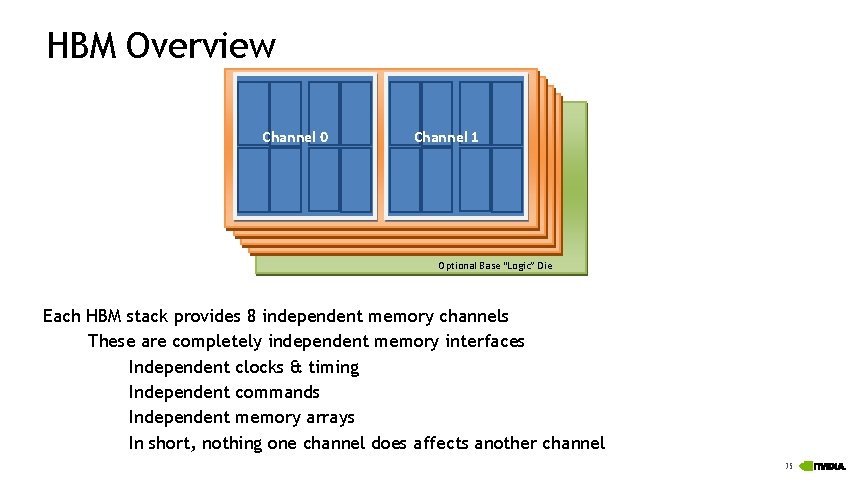 HBM Overview Channel 0 4 DRAM dies with 2 channels per die Channel 1