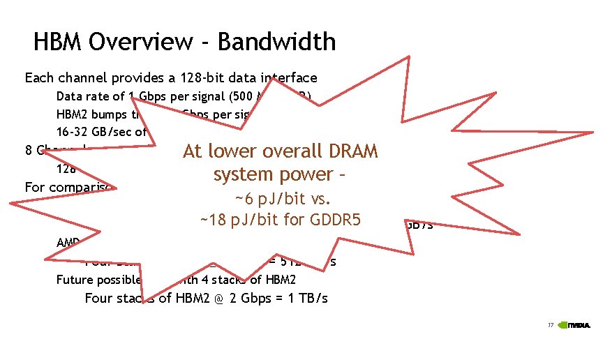 HBM Overview - Bandwidth Each channel provides a 128 -bit data interface Data rate