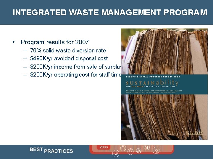 INTEGRATED WASTE MANAGEMENT PROGRAM • Program results for 2007 – – 70% solid waste