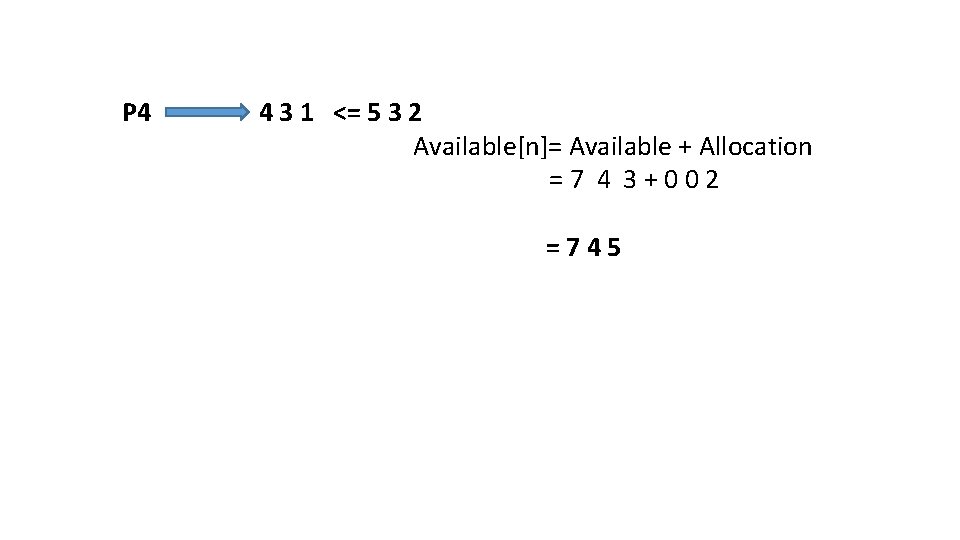 P 4 4 3 1 <= 5 3 2 Available[n]= Available + Allocation =7