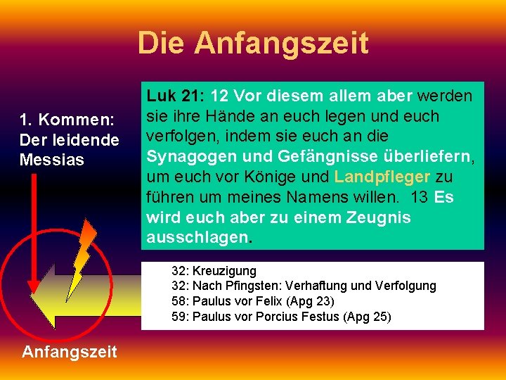 Die Anfangszeit 1. Kommen: Der leidende Messias Luk 21: 12 Vor diesem allem aber