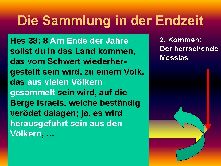 Die Sammlung in der Endzeit 1. Kommen: Hes 38: 8 Am Ende der Jahre