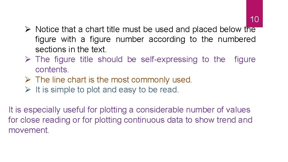  10 Notice that a chart title must be used and placed below the