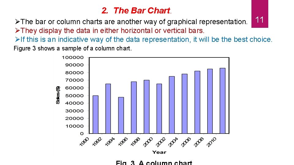 2. The Bar Chart. The bar or column charts are another way of graphical