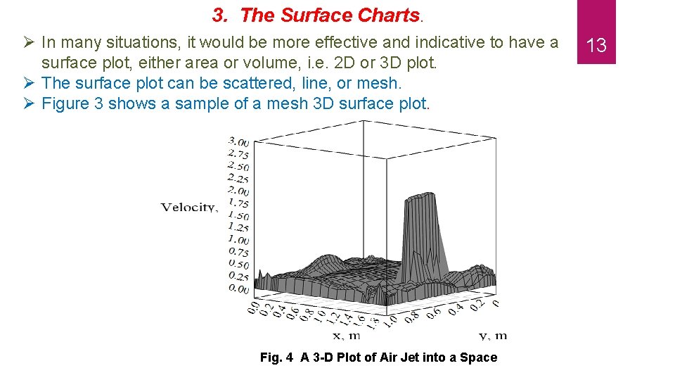 3. The Surface Charts. In many situations, it would be more effective and indicative