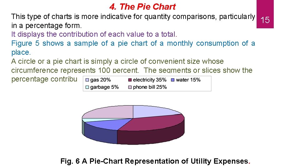 4. The Pie Chart This type of charts is more indicative for quantity comparisons,
