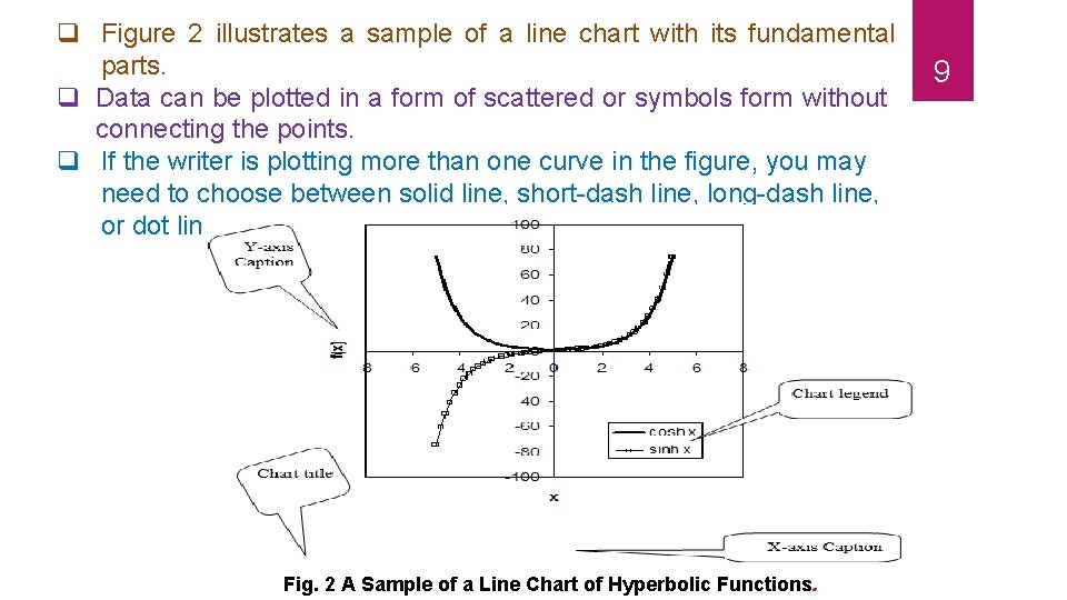 q Figure 2 illustrates a sample of a line chart with its fundamental parts.