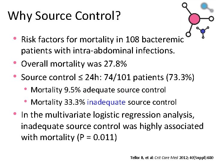 Why Source Control? • Risk factors for mortality in 108 bacteremic • • patients