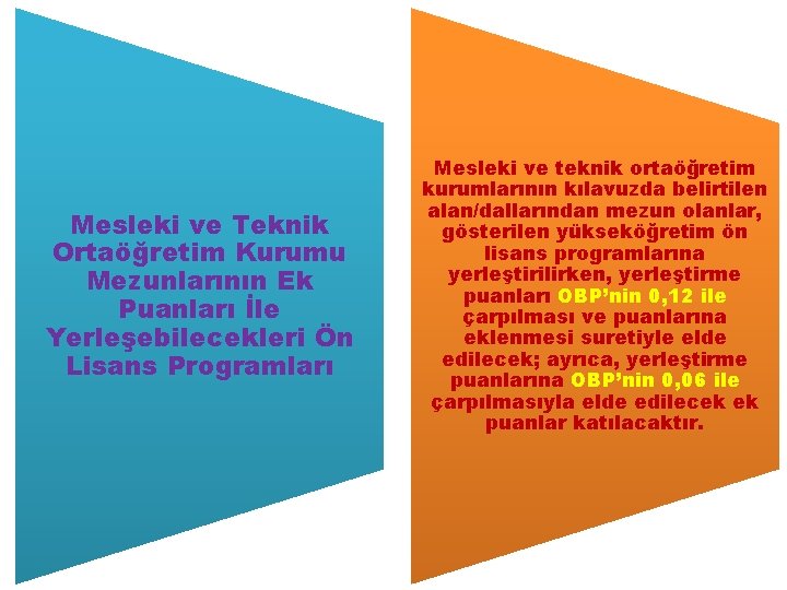 Mesleki ve Teknik Ortaöğretim Kurumu Mezunlarının Ek Puanları İle Yerleşebilecekleri Ön Lisans Programları Mesleki